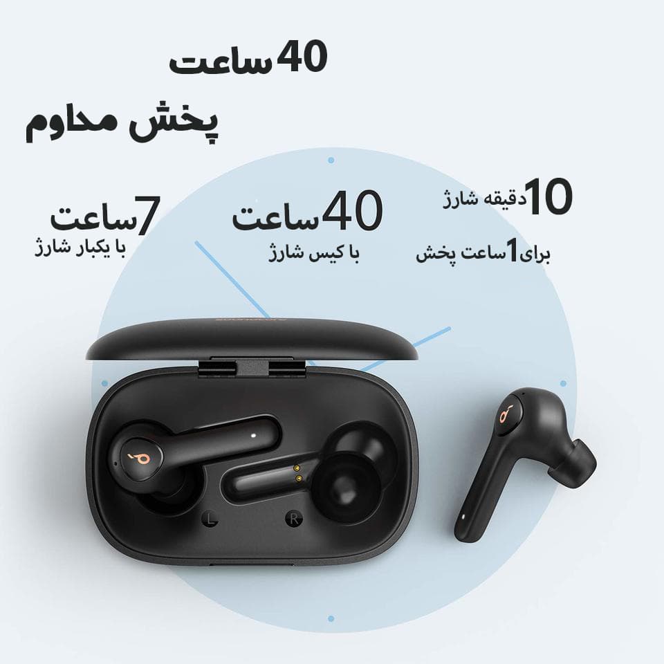 هدفون بی سیم انکر Anker Soundcore Life P2 — تصویر ۳