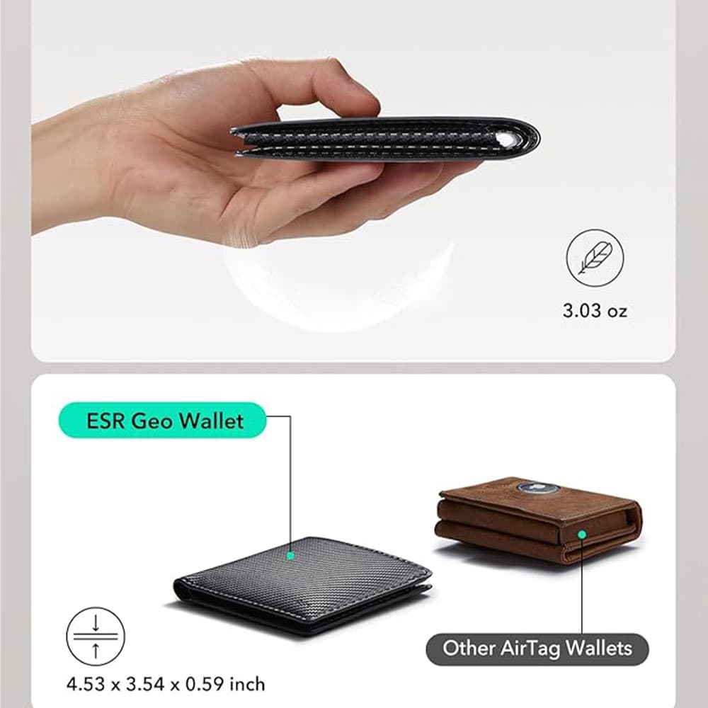 کیف پول ESR Classic Geo Wallet — تصویر ۵