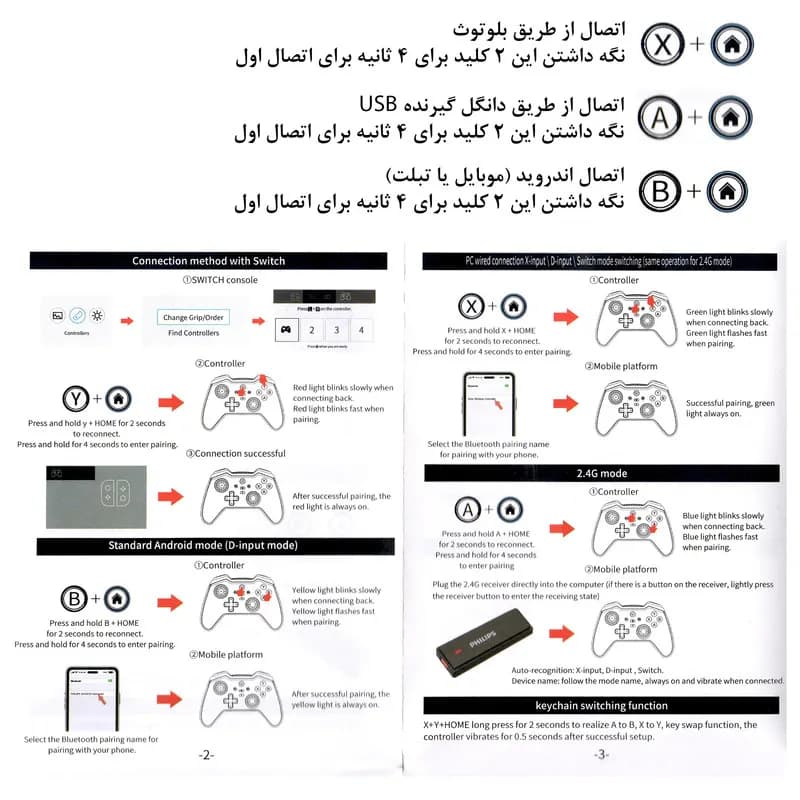 دسته بلوتوثی بازی فیلیپس مدل 5010 — تصویر ۸