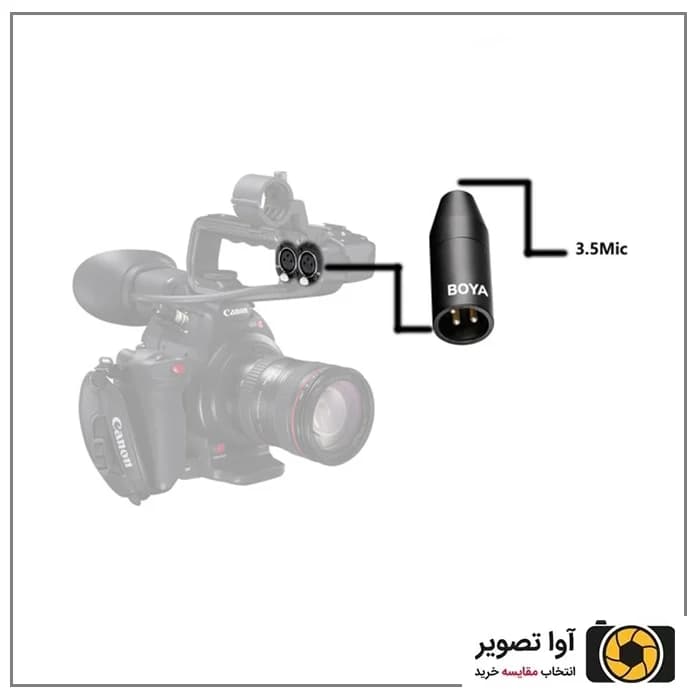 مبدل XLR به AUX بویا Boya 35C-XLR — تصویر ۵