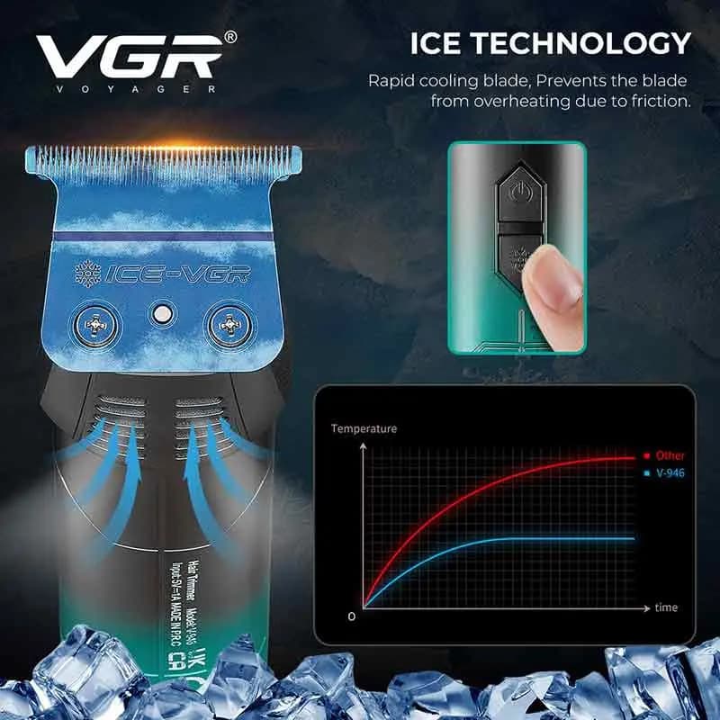 ماشین خط زن وی جی آر V-946 (AR) — تصویر ۴