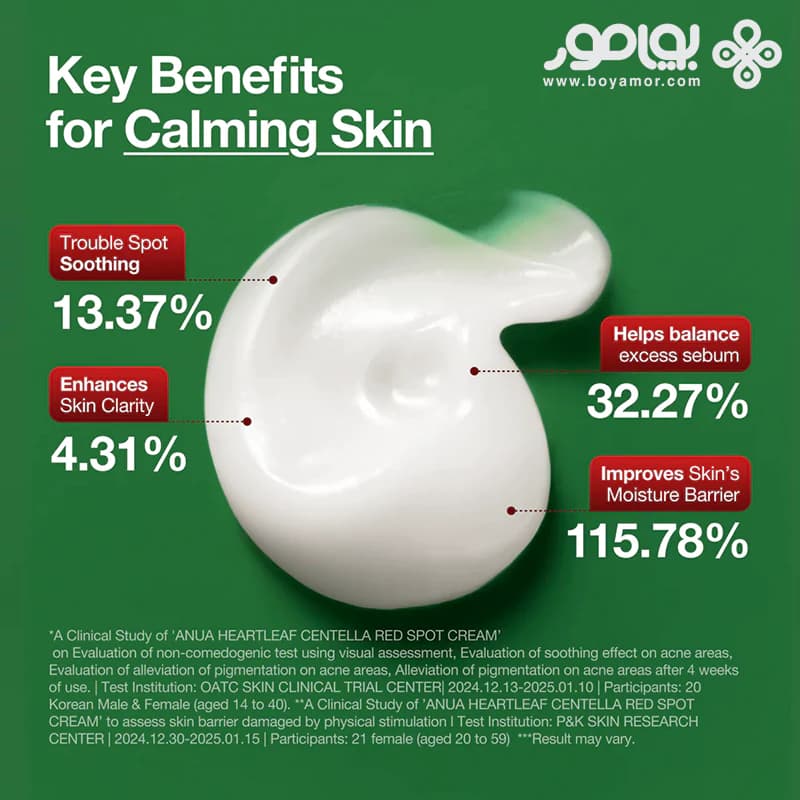 کرم ضد لک و قرمزی آنوا مدل HEARTLEAF+ CENTELLA وزن 30 گرم — تصویر ۱۰