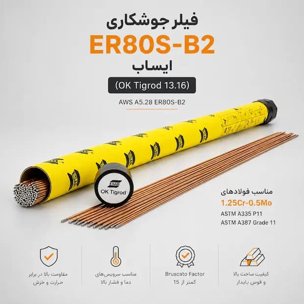 فیلر جوشکاری ER80S-B2 ایساب — تصویر ۲