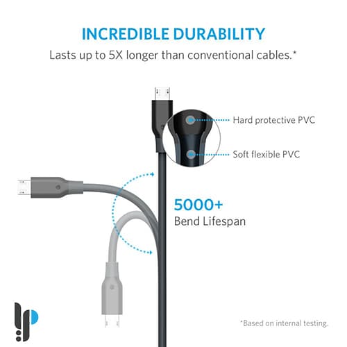 کابل تبدیل USB به MicroUSB انکر مدل Anker A8132 طول 0.9 متر — تصویر ۳