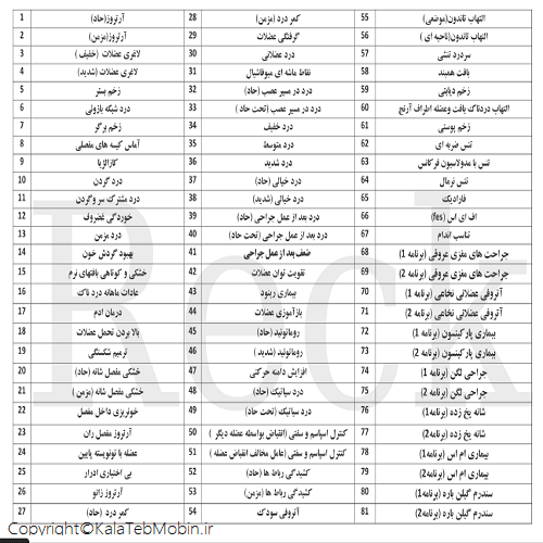 دستگاه فیزیوتراپی رک مدیکال مدل پلاس — تصویر ۳
