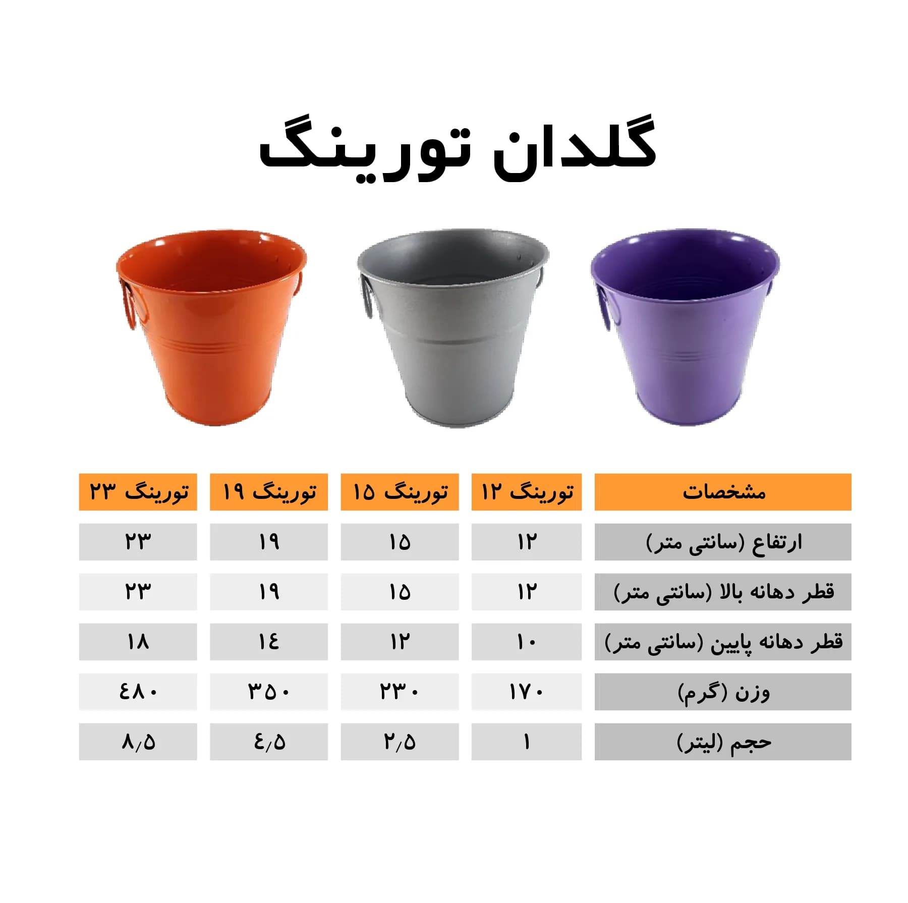 گلدان مدل تورینگ 19 — تصویر ۳