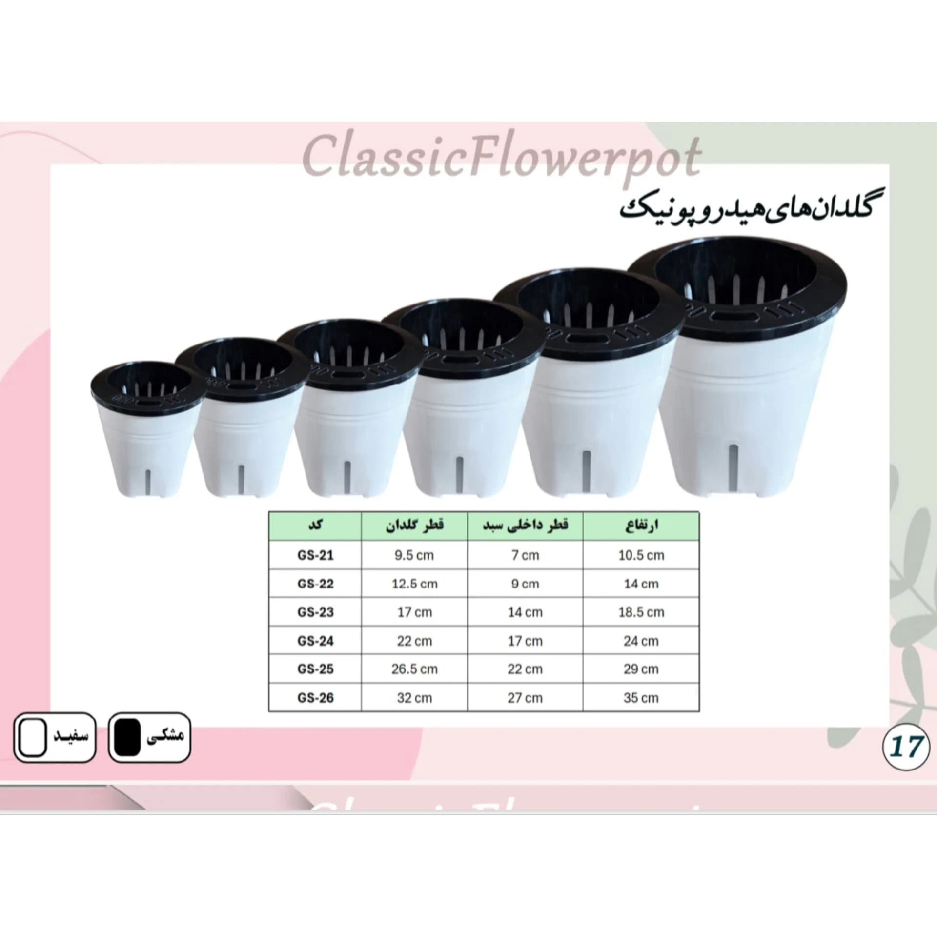گلدان خودآبیار مدل هیدروپونیک سایز 14 سانتی متر بسته 2 عددی — تصویر ۳