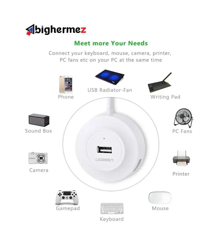 هاب چهار پورت USB2.0 یوگرین مدل CR106-20270 طول 1 متر — تصویر ۳