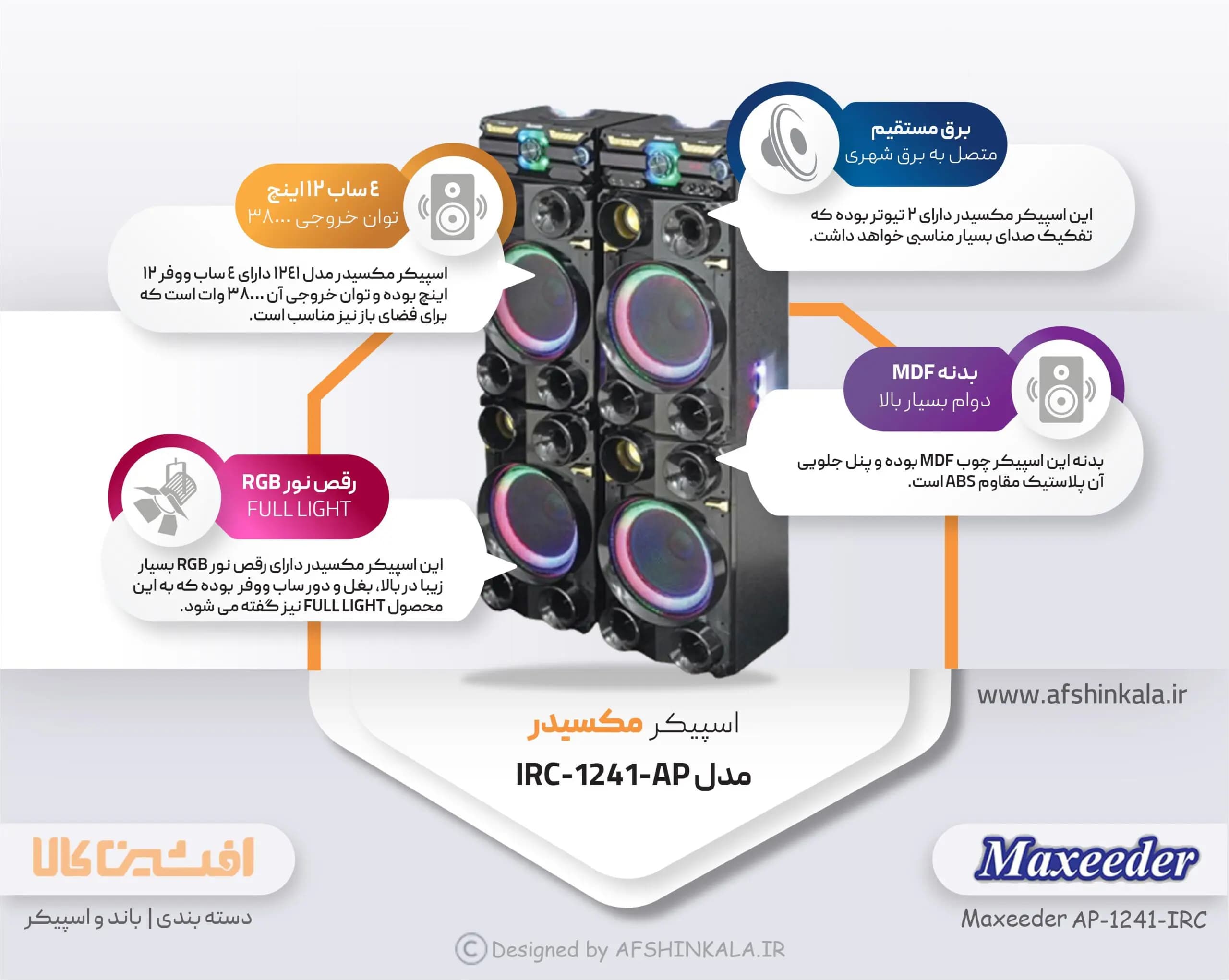 اسپیکر مکسیدر مدل IRC-1241-AP — تصویر ۴