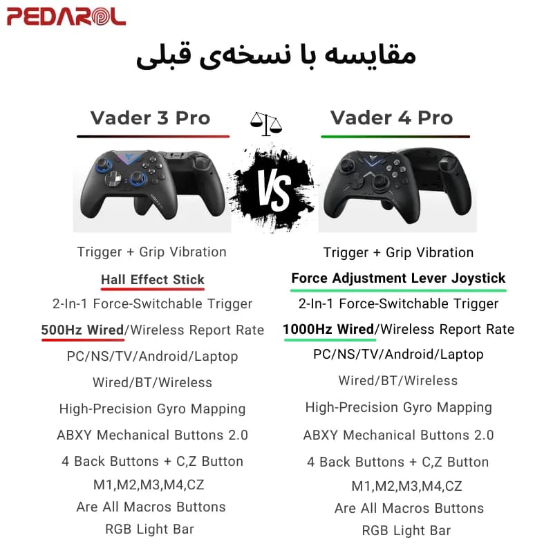 دسته بازی فلای دیجی مدل Flydigi Vader 4 Pro — تصویر ۸