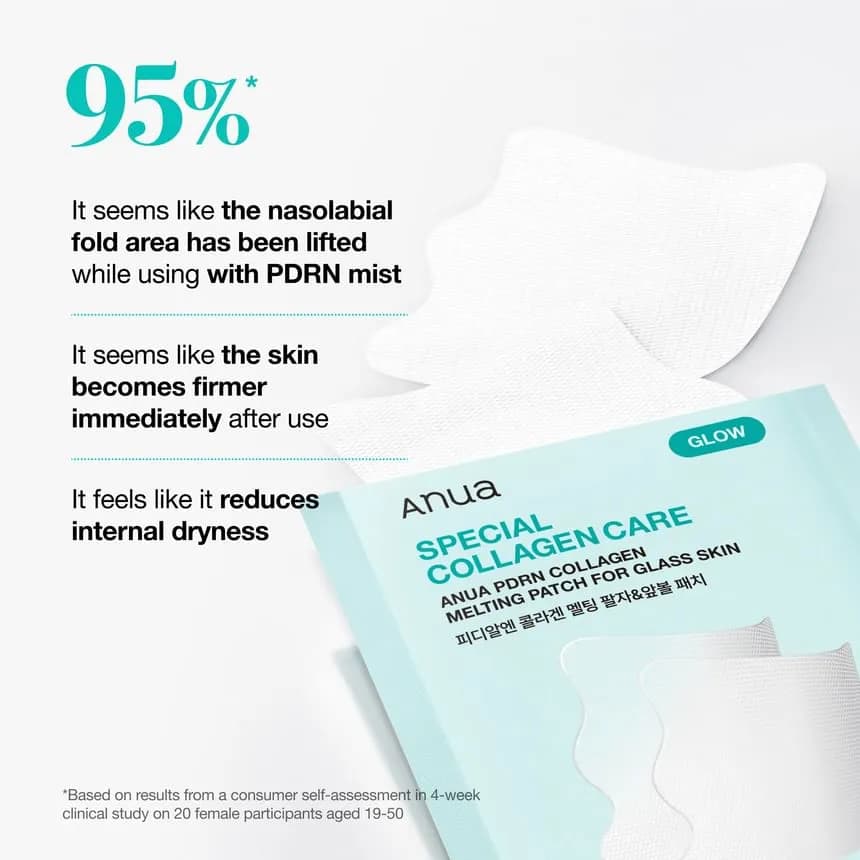 پچ صورت کلاژن و PDRN آنوا PDRN Collagen Melting Patch For Glass Skin [بسته4تایی] — تصویر ۶