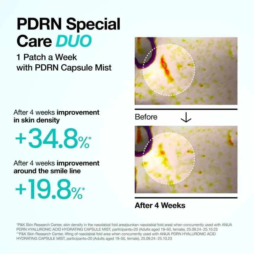 پچ صورت کلاژن و PDRN آنوا PDRN Collagen Melting Patch For Glass Skin [بسته4تایی] — تصویر ۵