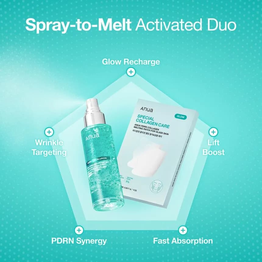 پچ صورت کلاژن و PDRN آنوا PDRN Collagen Melting Patch For Glass Skin [بسته4تایی] — تصویر ۸