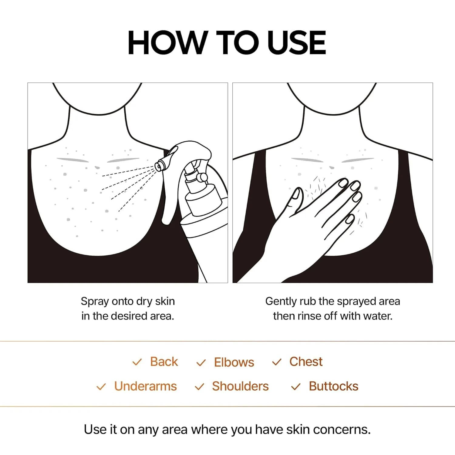 اسپری لایه‌بردار بدن دکتر ملاکسین مدل Body Keratin Care حجم 200 میل — تصویر ۳