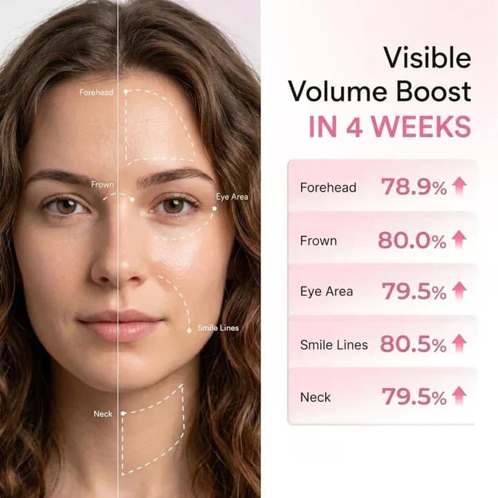 مولتی بالم کلاژن حجم دهنده PDRN مدی کیوب PDRN Pink Collagen Multi Balm — تصویر ۶