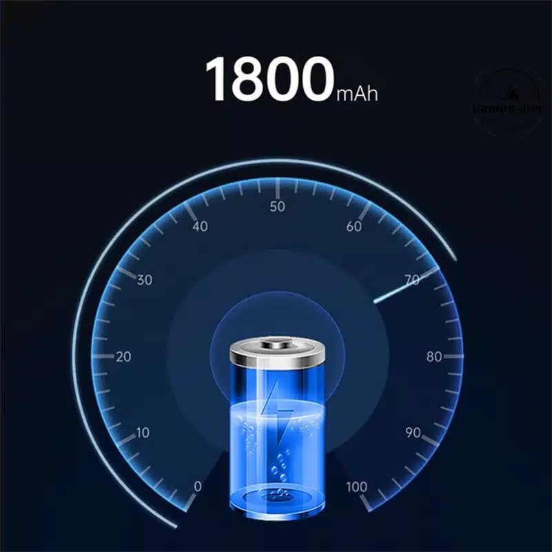 هدلامپ نیچرهایک CNK2450ZM010 — تصویر ۲