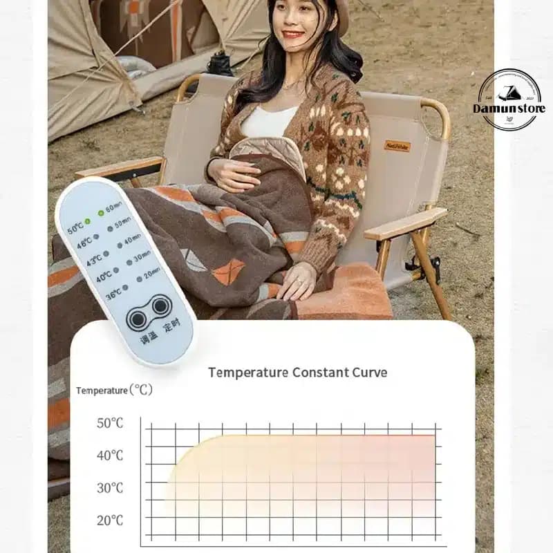 پد گرمایشی نیچرهایک مدل NH20FCD15 — تصویر ۲