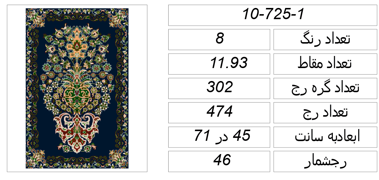 طرح قالی دسته گل