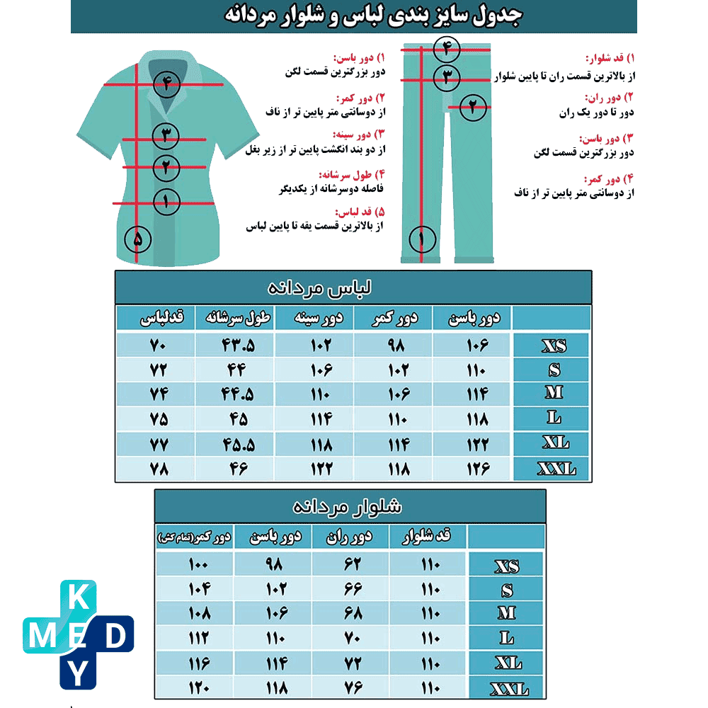 اسکراب ترک برند cizgi medikal مدل گری پلاس GREYS PLUS 2023 رنگ آبی کاربنی — تصویر ۴