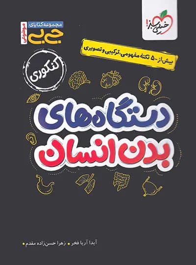 کتاب جیبی چکیده دستگاه های بدن کنکوری نشر خیلی سبز چاپ ۱۴۰۱ — تصویر ۲