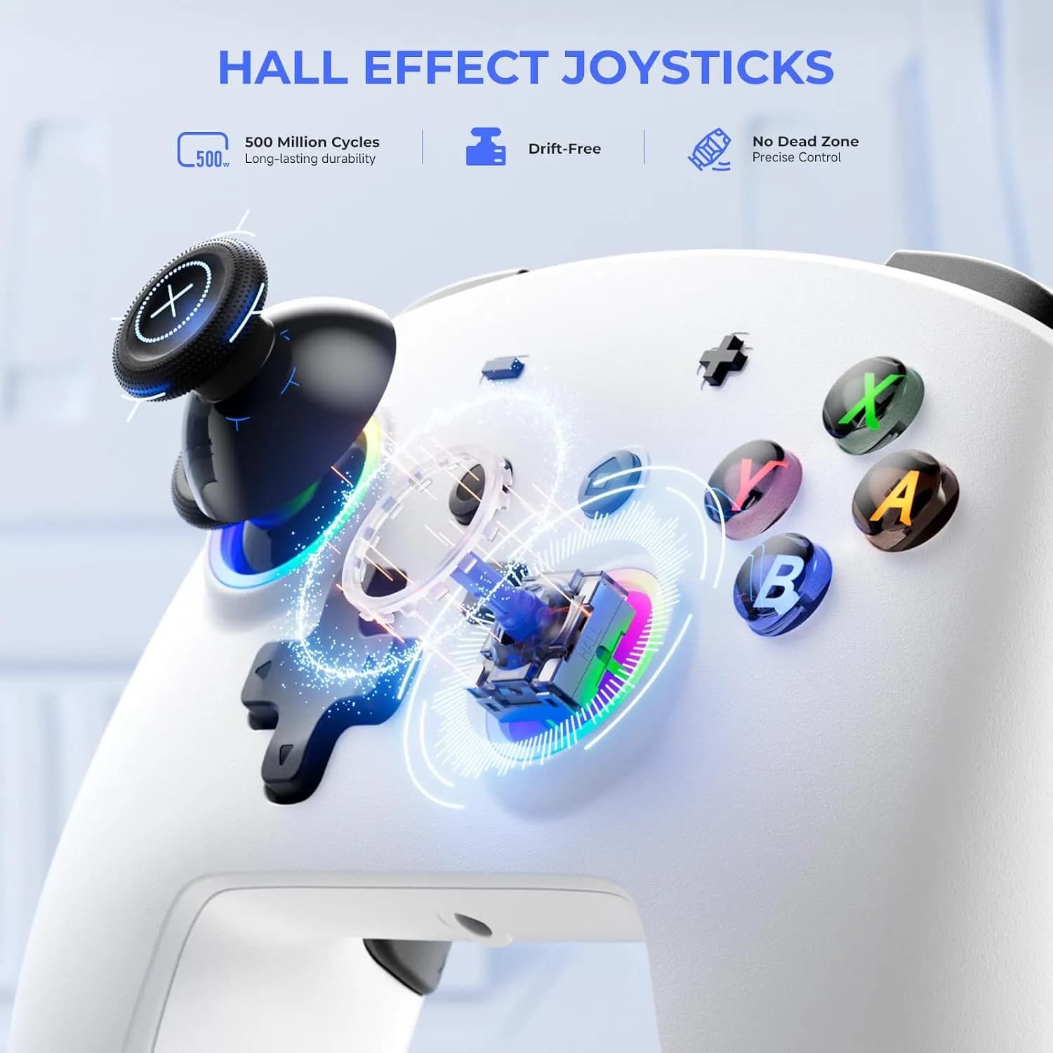 دسته بازی ECHTPower Switch 2 Pro مدل SP02 | کنترلر بیسیم مناسب PC و Nintendo Switch 2 — تصویر ۸