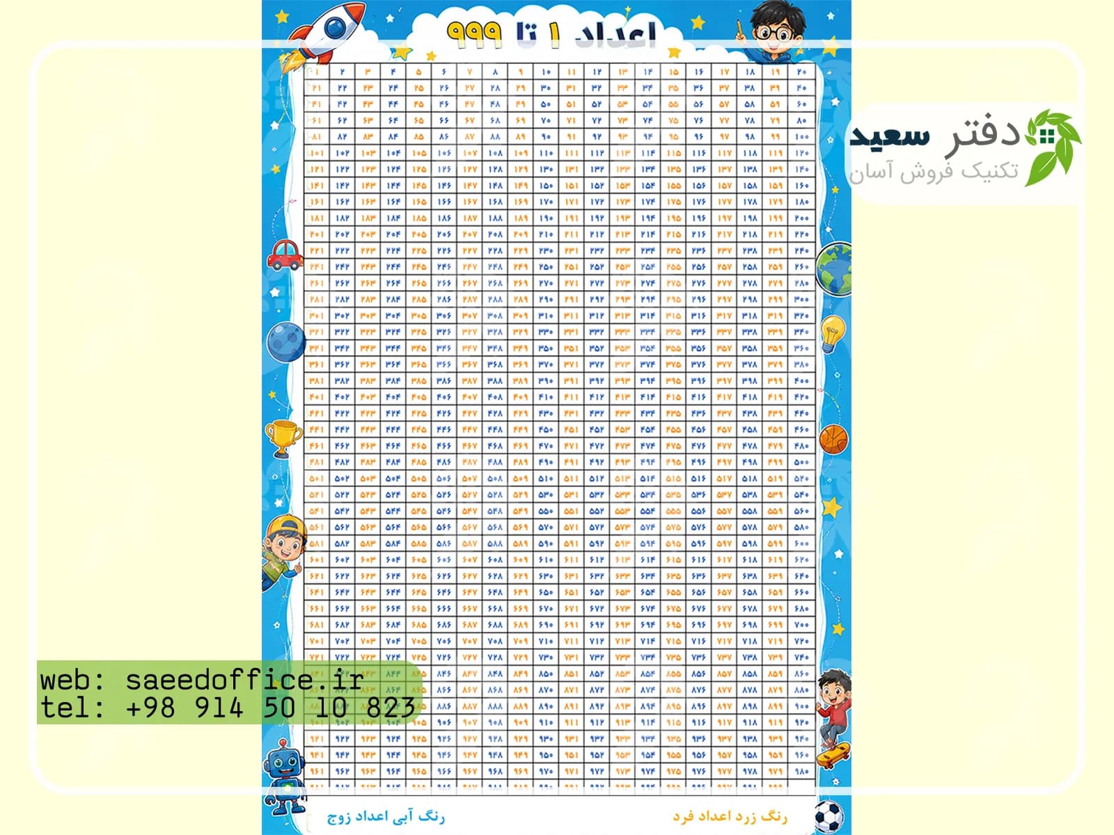 آموزش اعداد 1 تا 1000 | وایت برد آموزش اعداد زوج و فرد بین 1 تا 1000 — تصویر ۲