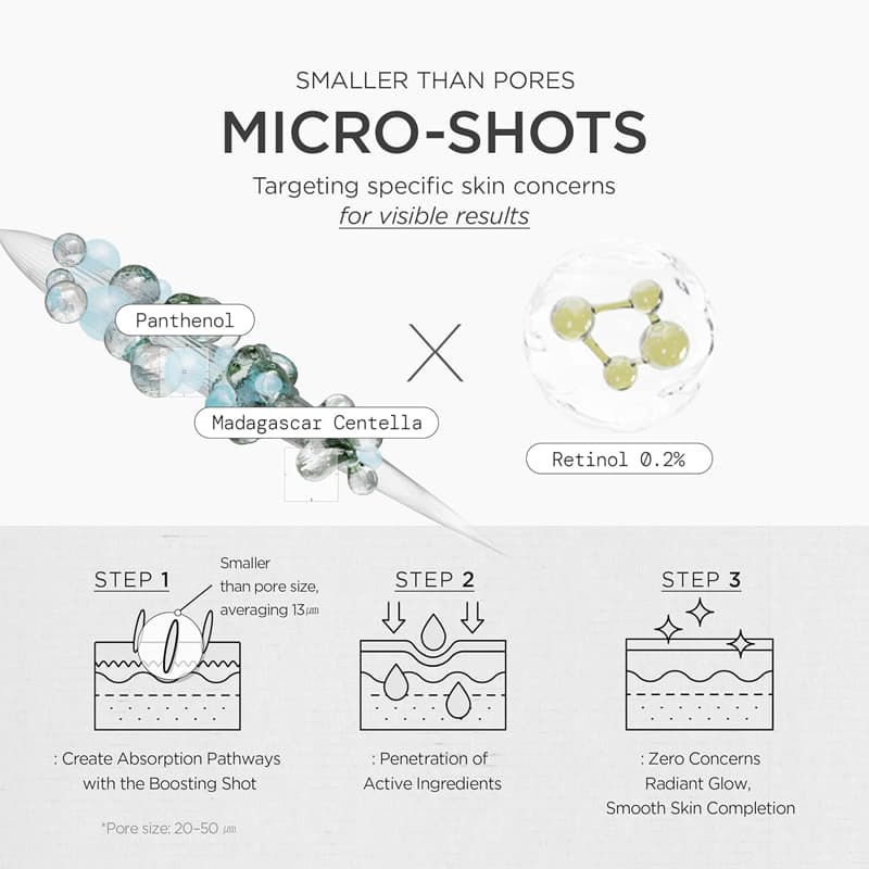 سرم رتینول ۰.۲٪ سنتلا اسکین 1004 بوستینگ شات | SKIN1004 Madagascar Centella Retinol 0.2 Boosting Shot Ampoule — تصویر ۴