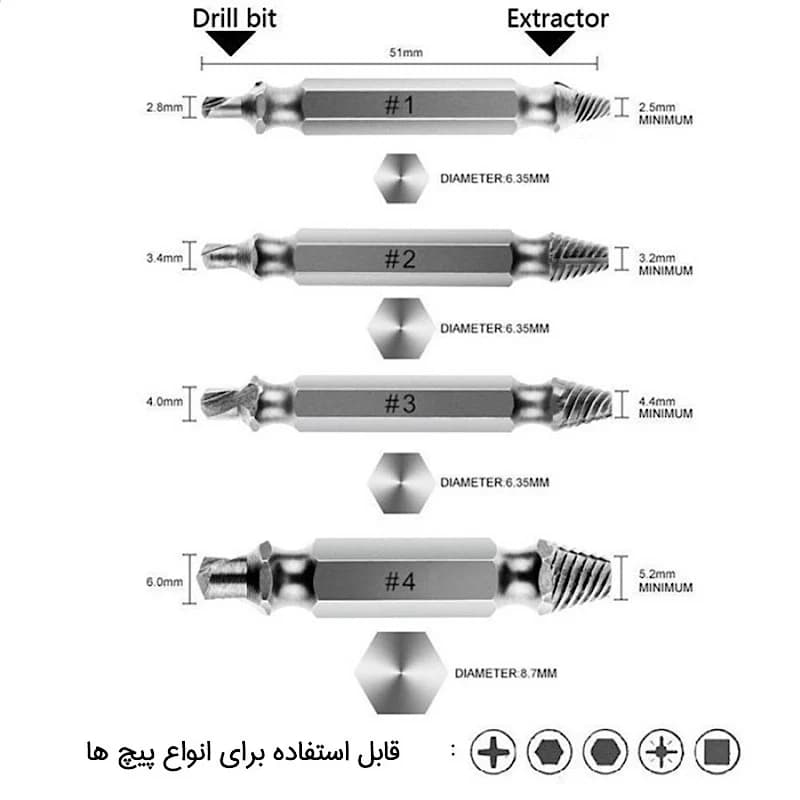 مته پیچ هرز بازکن Speed Out بسته 4 عددی کدN633 — تصویر ۲