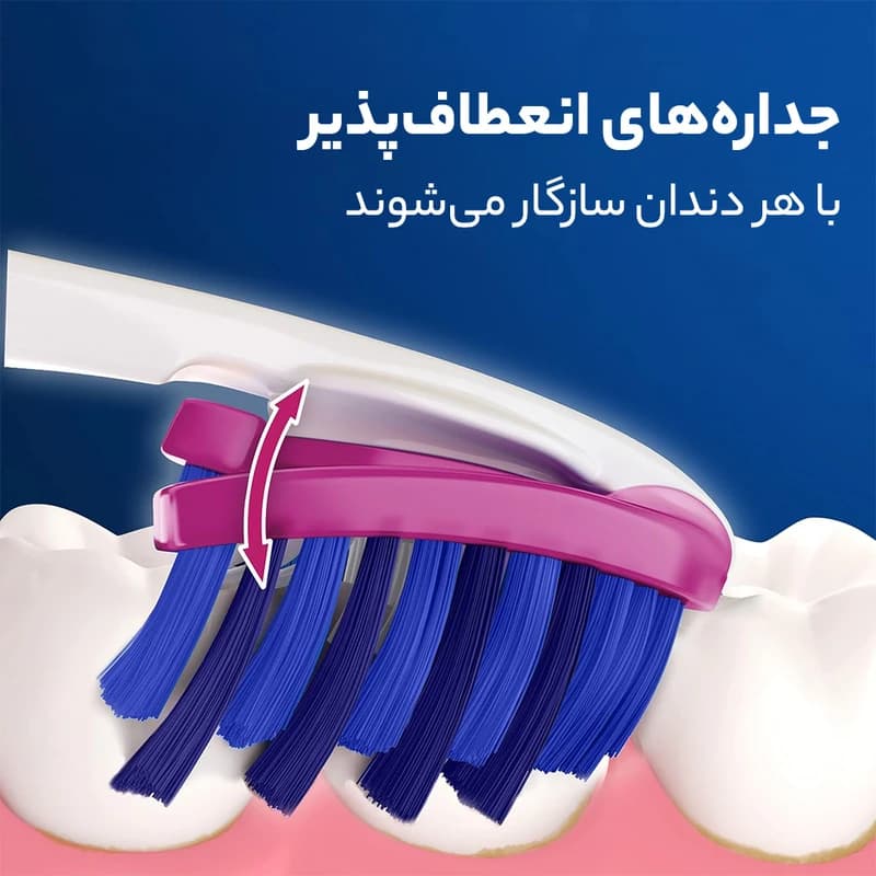 مسواک اورال-بی مدل 3D White — تصویر ۵