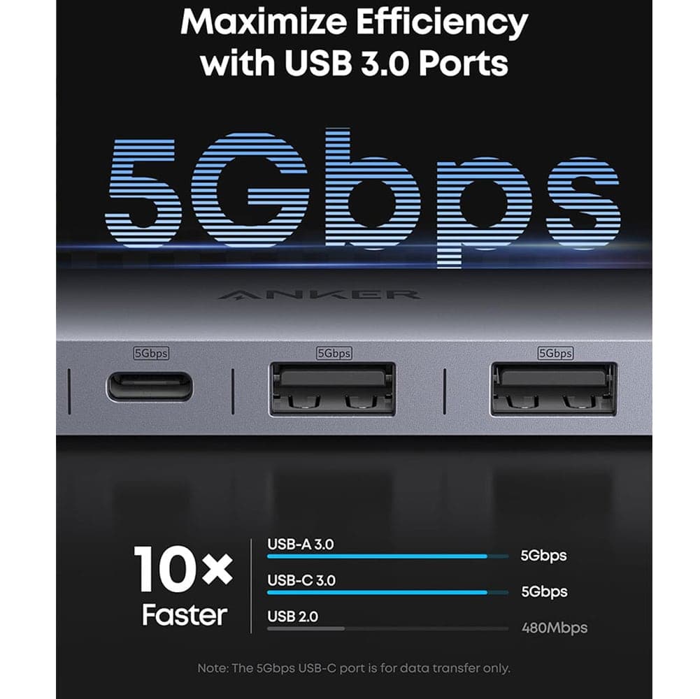 هاب ۷ پورت انکر مدل Anker USB C Hub 7-in-1 Multi-Port A83D2 رنگ نقره ای — تصویر ۴