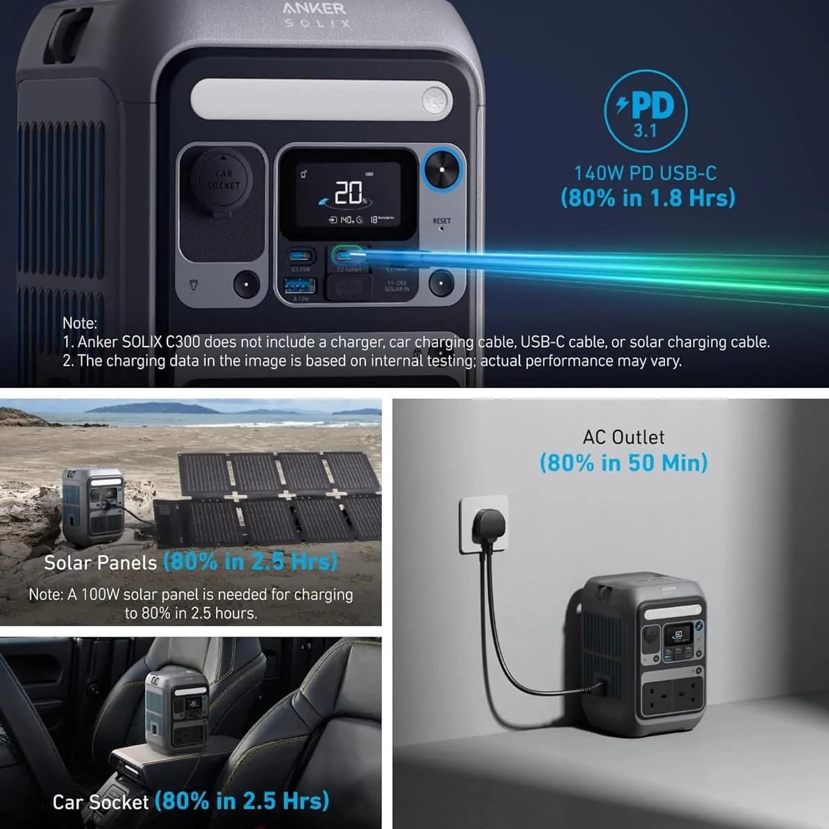 پاوراستیشن انکر مدل Anker Solix C300 Portable Power Station — تصویر ۵