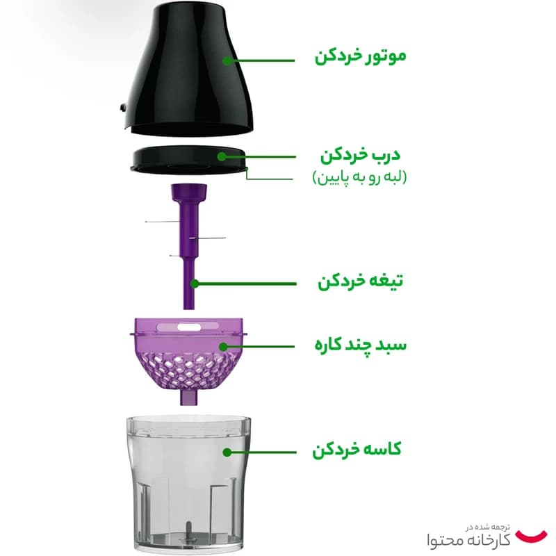 خردکن فیلیپس مدل 2505 — تصویر ۳