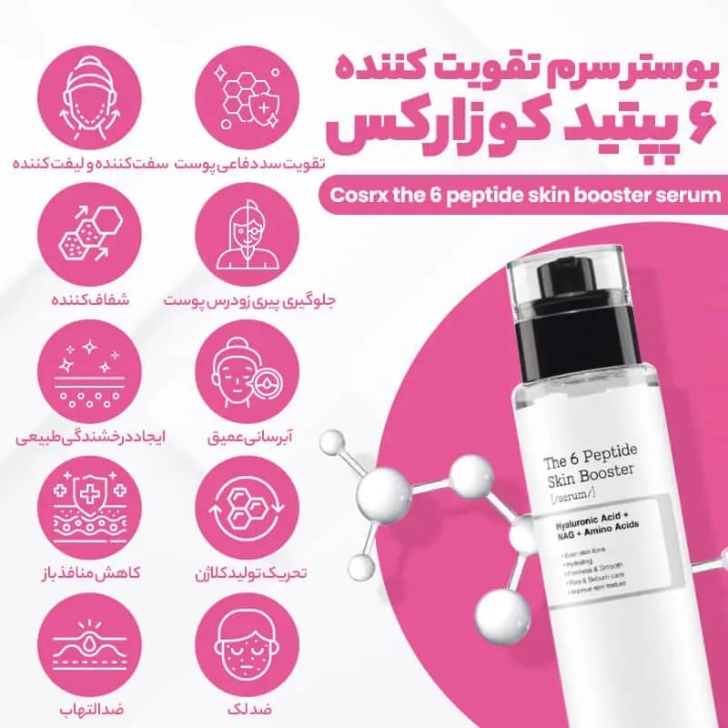 سرم 6 پپتاید تقویت کننده پوست کوزارکس COSRX مدل Skin Booster — تصویر ۵