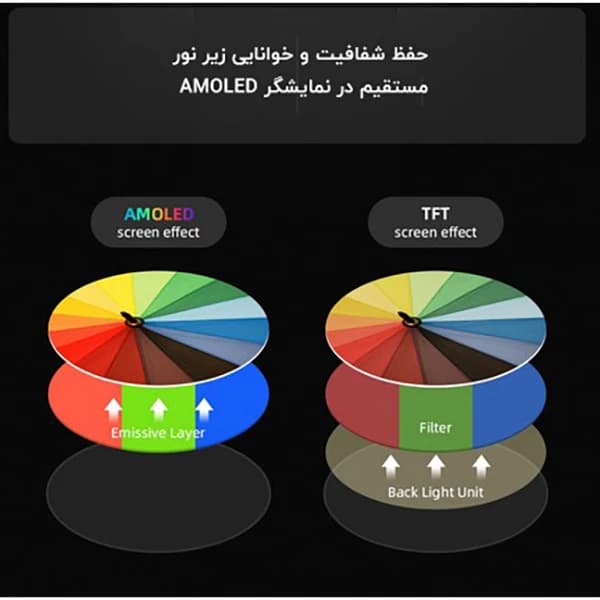 ساعت هوشمند میبرو مدل Mibro Lite — تصویر ۳