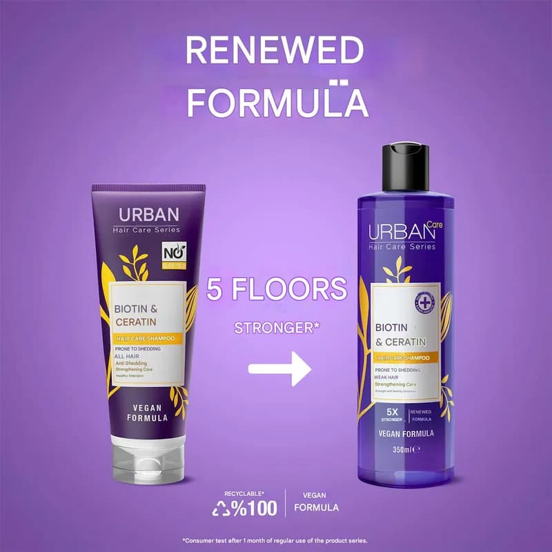 شامپو ضد ریزش اربن کر مدل Biotin & Keratin – حاوی بیوتین و کراتین | حجم 350 میل — تصویر ۳