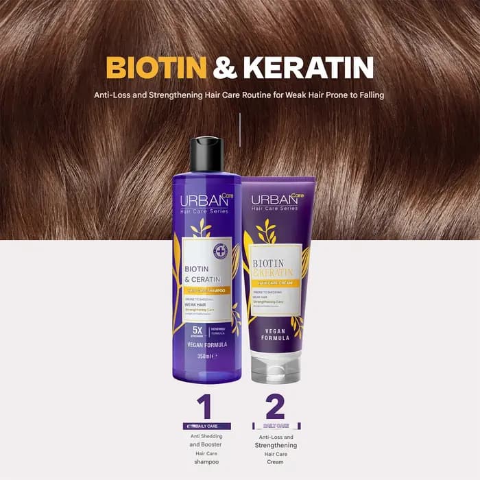 شامپو ضد ریزش اربن کر مدل Biotin & Keratin – حاوی بیوتین و کراتین | حجم 350 میل — تصویر ۶