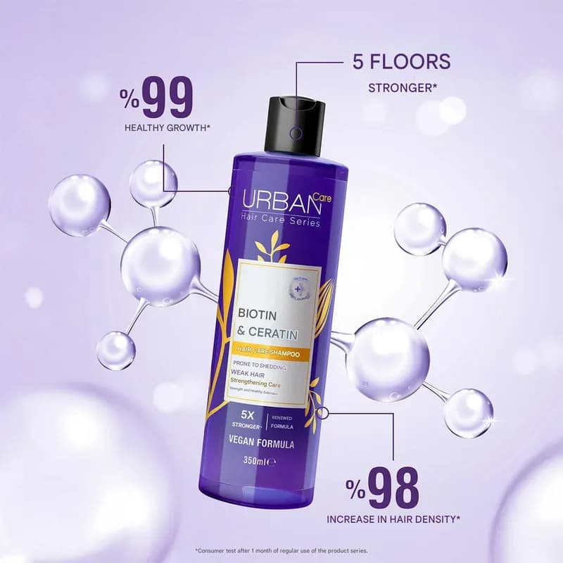 شامپو ضد ریزش اربن کر مدل Biotin & Keratin – حاوی بیوتین و کراتین | حجم 350 میل — تصویر ۴