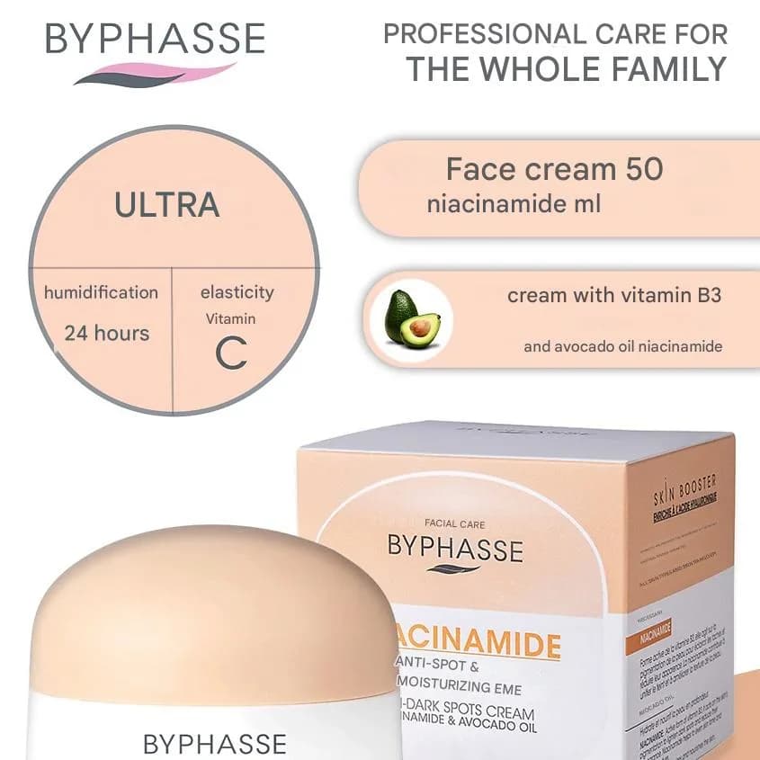 کرم ضد لک و روشن کننده بایفاس Byphasse مدل Niacinamide – حاوی نیاسینامید و روغن آووکادو | حجم 50 میلی‌لیتر — تصویر ۶