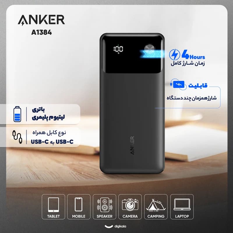 پاوربانک انکر A1384 ظرفیت 20000 | پاوربانک 30 وات فست شارژ — تصویر ۲