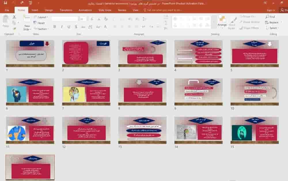 پاورپوینت اقتصاد رفتاری (behavioral economics) در تصمیم گیری های روزمره