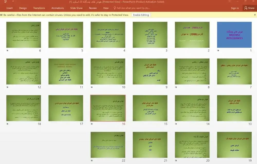 دانلود پاورپوینت هوش های چندگانه (Multiple Intelligences) با کیفیت عالی