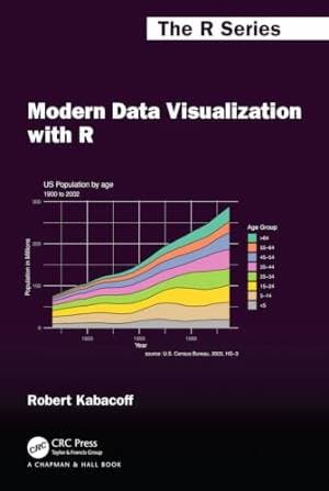 کتاب Modern Data Visualization with R (Chapman & Hall/CRC The R Series)