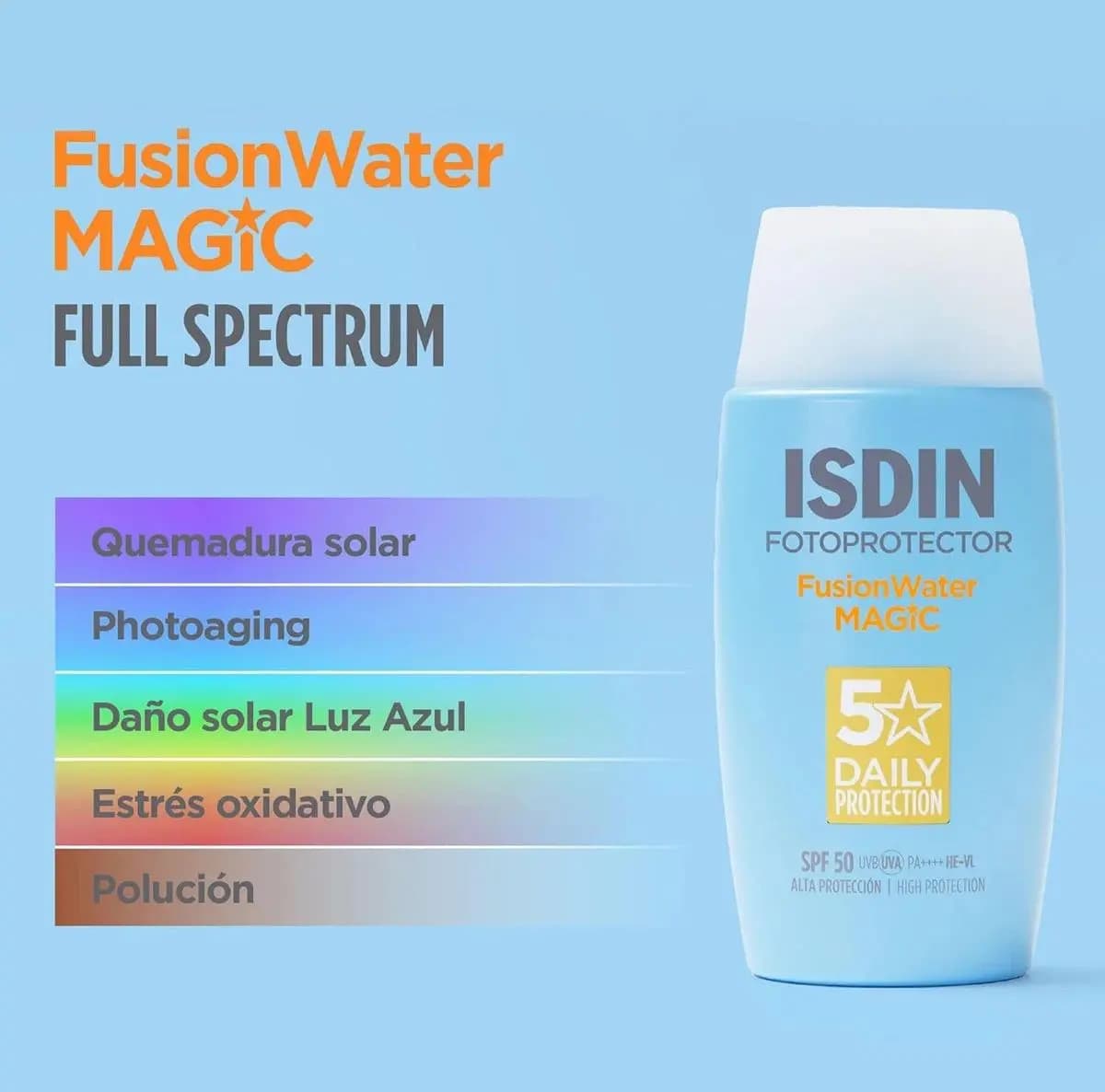 ضد آفتاب بی رنگ ایزدین مدل فیوژن واتر مجیک SPF 50 — تصویر ۵