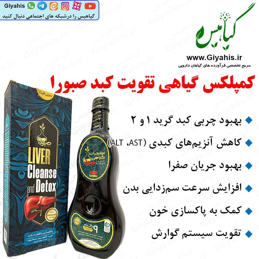 کمپلکس گیاهی پاکسازی و تقویت کبد صبورا