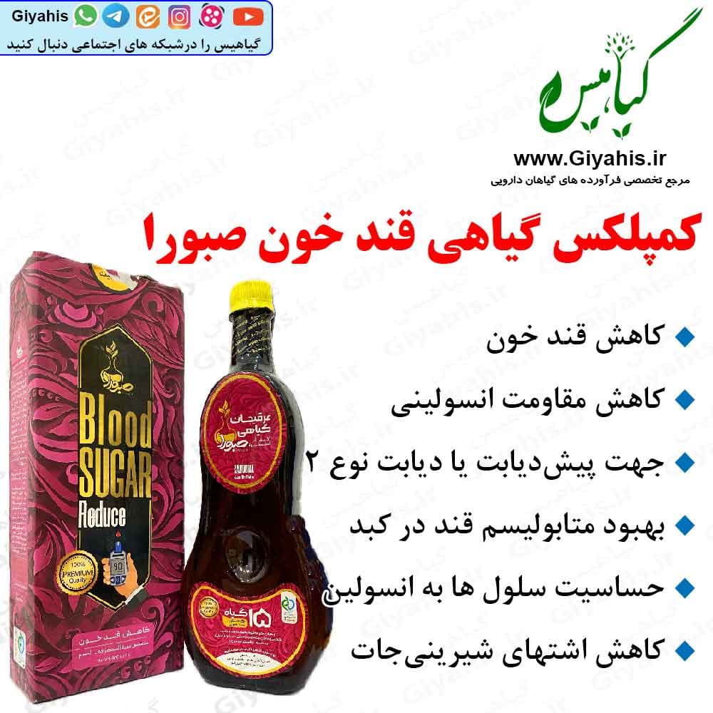 کمپلکس گیاهی قند خون صبورا