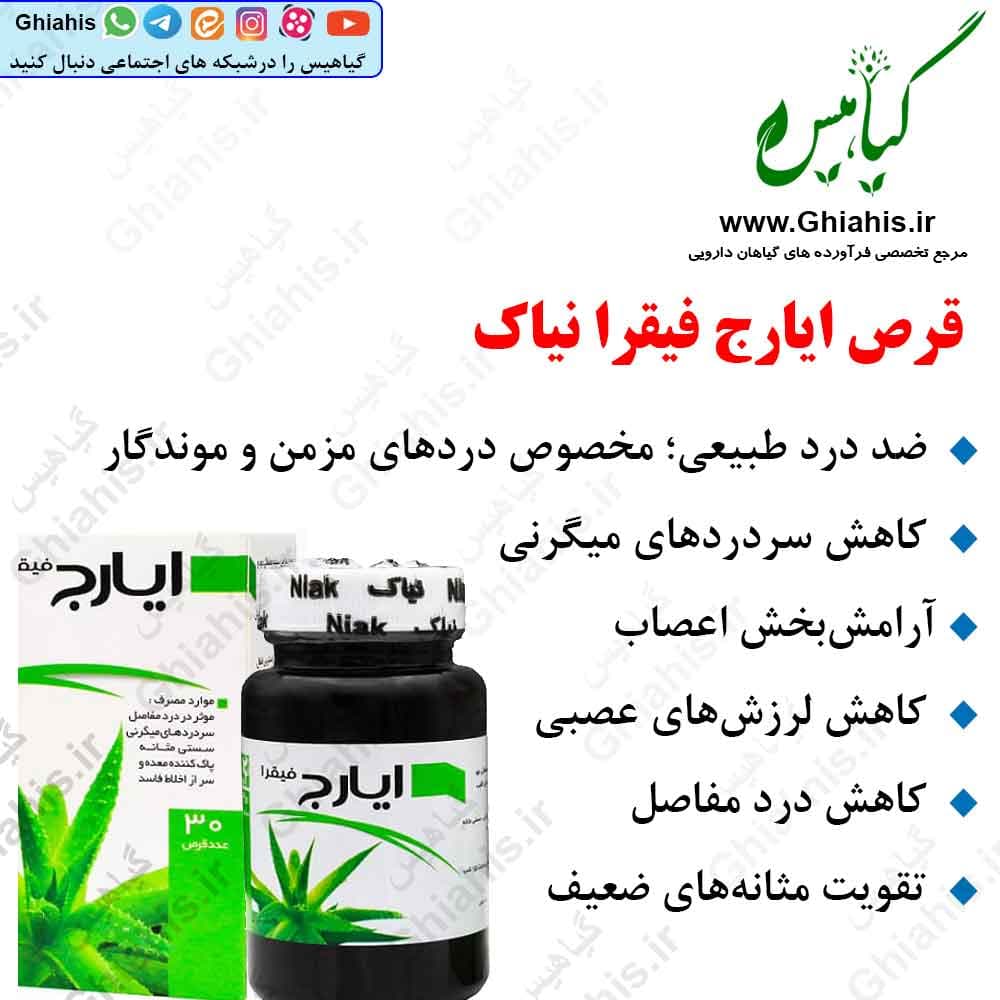 قرص ایارج فیقرا نیاک