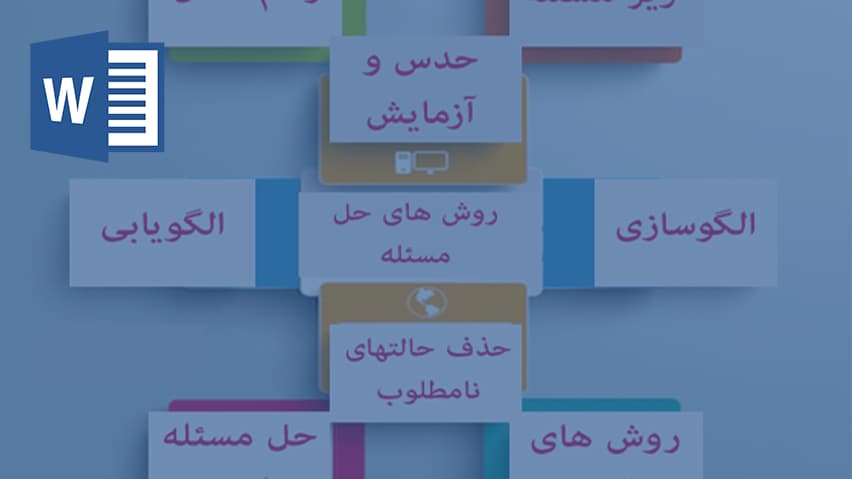 و دانلود تحقیق روش حل مسئله