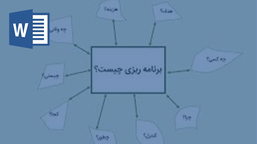 و دانلود تحقیق برنامه ریزی جامع چیست؟