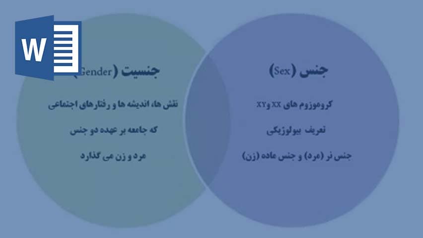 و دانلود تحقیق تفاوتهای بیولوژیک زن و مرد