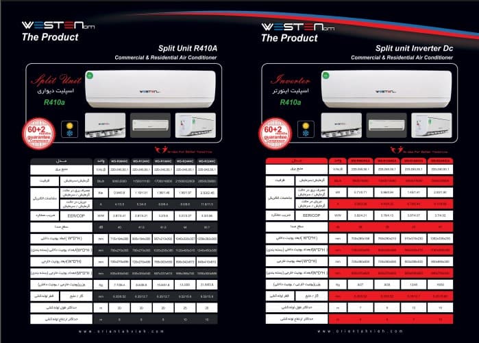 کولر گازی و اسپلیت وستن ایر 12000 مدل WS-R124HC — تصویر ۴